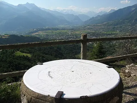 Table d’orientation