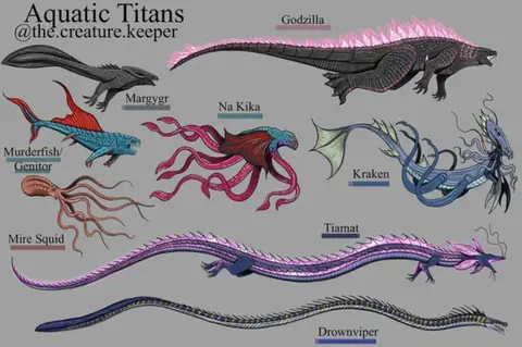 Aquatic Concept