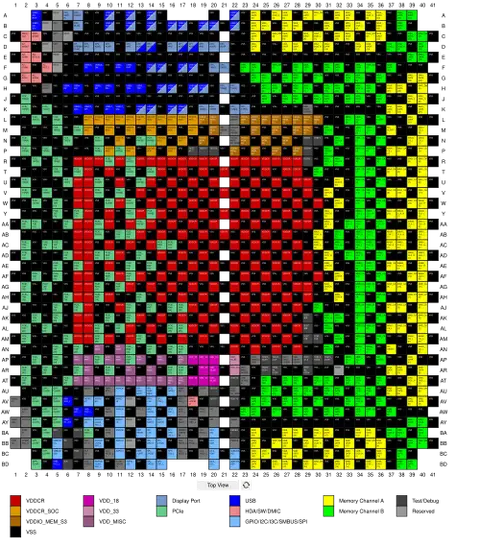 A l'Ombre du Pin