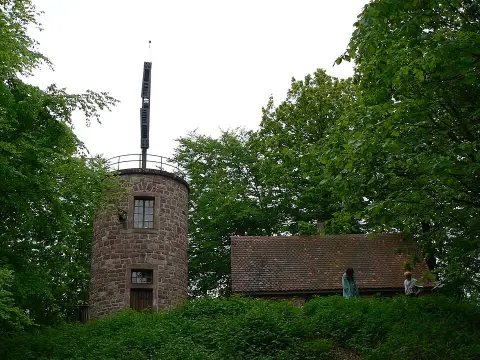 Domaine du Vieux Télégraphe