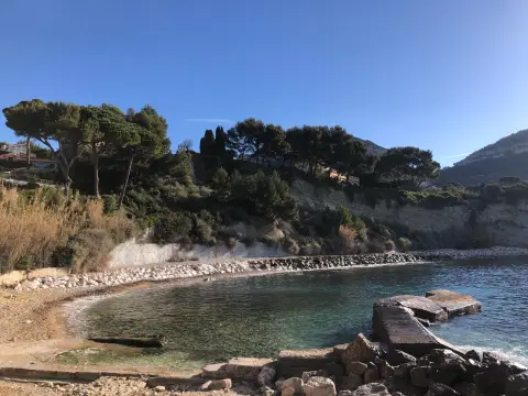 Anse du Corton