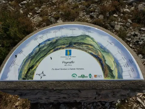 Peyrafio