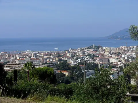 Riou - Petit Juas - Av. de Grasse