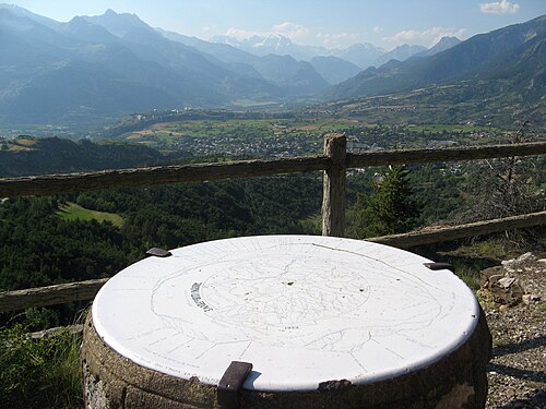 Table d’orientation