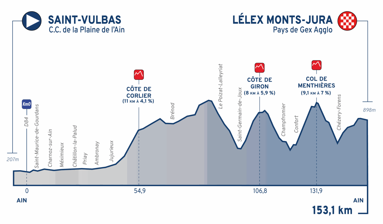 Diaclase 1A du Parcours Sportif