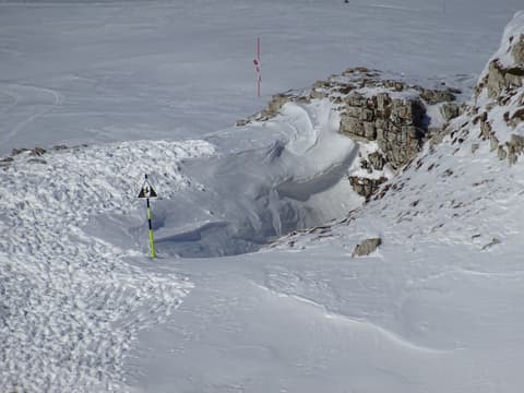 Chourum de la Parza