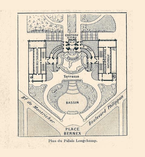 Palais Lonchamps